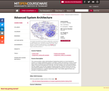 Advanced System Architecture, Spring 2006 Advanced System Architecture, Spring 2006