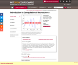 Introduction to Computational Neuroscience, Spring 2004