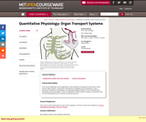 Quantitative Physiology: Organ Transport Systems, Spring 2004