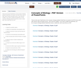 Concepts of Biology - PDF Version of PowerPoints