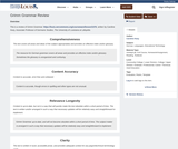 Grimm Grammar Review