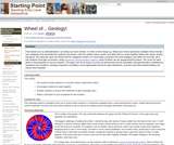 Wheel of Geology
