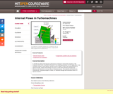 Internal Flows in Turbomachines, Spring 2006