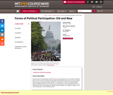 Forms of Political Participation: Old and New, Spring 2005