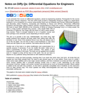 Notes on Diffy Qs: Differential Equations for Engineers Notes on Diffy Qs: Differential Equations for Engineers