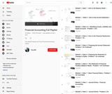 Financial Accounting Videos by Tony Bell