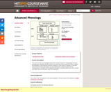 Advanced Phonology, Spring 2005